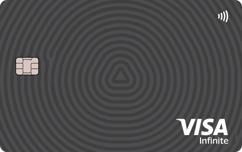 ID Bank — Visa Infinite
